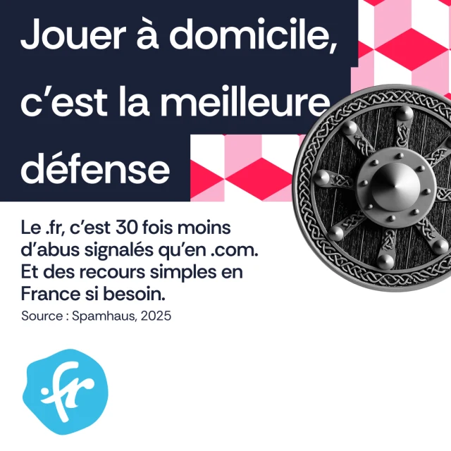 Jouer à domicile, c’est la meilleure défense. Le .fr, c’est 30 fois moins d’abus signalés qu’en .com. Et des recours simples en France si besoin. Source : Spamhaus, 2025.
